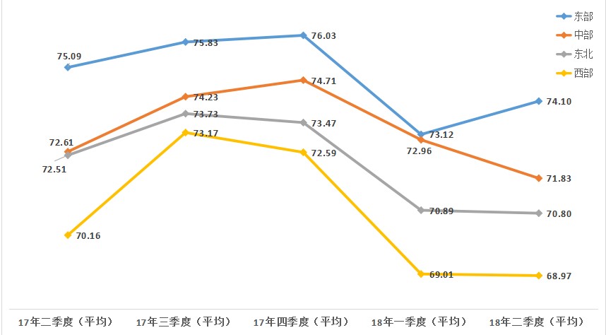 中國經(jīng)濟(jì)體制改革基金會(huì)如何開展新時(shí)期全面深化改革評(píng)估工作 ——基于改革熱度指數(shù)的探索                                       